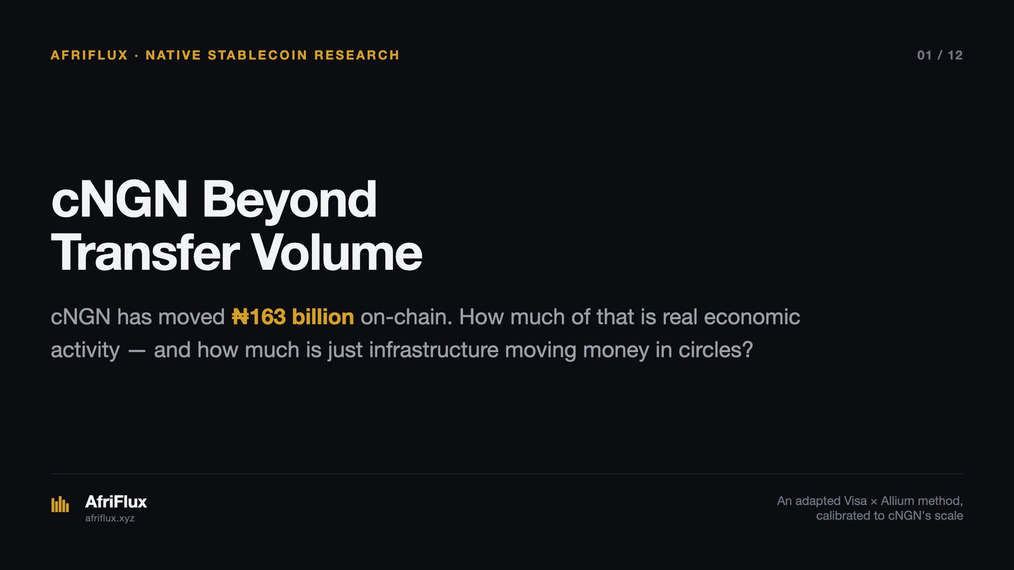 Title card for the report: cNGN Beyond Transfer Volume. cNGN has moved ₦163 billion on-chain — how much of that is real economic activity, and how much is infrastructure moving money in circles?